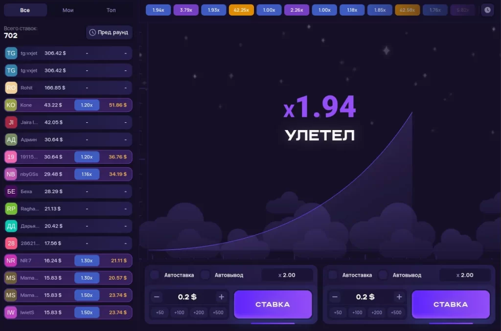 выигрышная стратегия LuckyJet